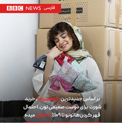گروه کارخانجات دووک